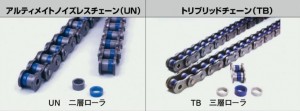 アルティメイトノイズレスチェーン（ＵＮ）　　　　　　トリブリッドチェーン　　（ＴＢ）